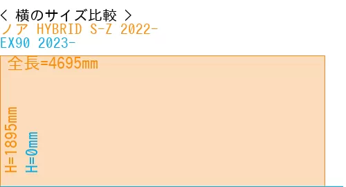 #ノア HYBRID S-Z 2022- + EX90 2023-